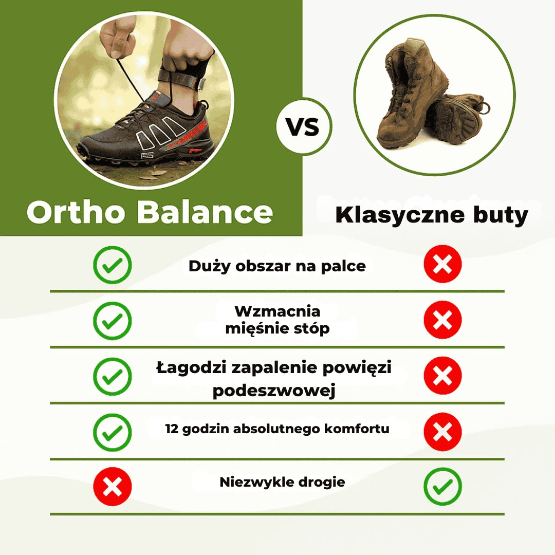 Ortho Balance - Chaussures de marche ortopédiques przeciw obrzękom