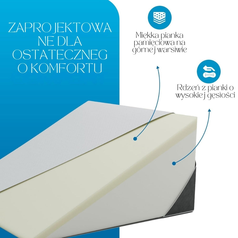 SpineEase™ Poduszka klinowa łagodząca refluks żołądkowy i ból