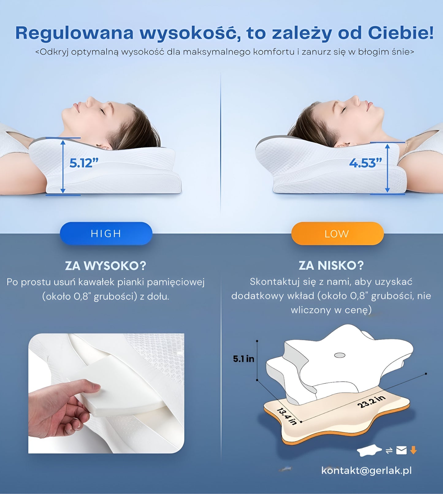 Reliefix™ Poduszka Ultra Pain Relief do podparcia 2.0