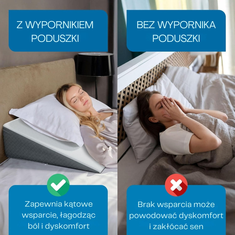 SpineEase™ Poduszka klinowa łagodząca refluks żołądkowy i ból