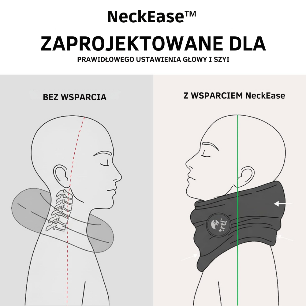 Kompaktowa poduszka podróżna NeckEase™ z naukowym podparciem głowy i szyi