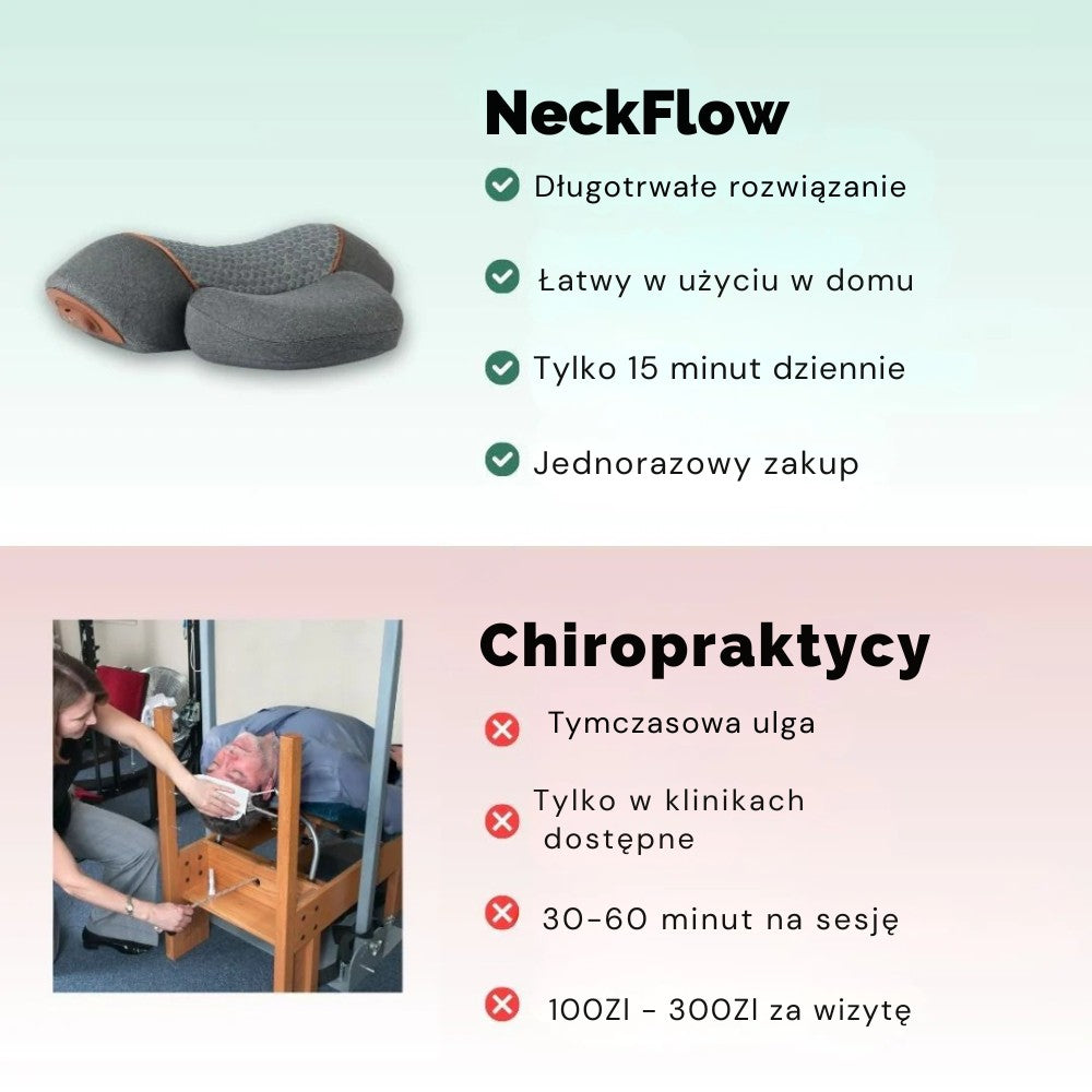 NeckFlow Masażer szyi 3 w 1 