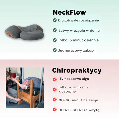 NeckFlow Masażer szyi 3 w 1 